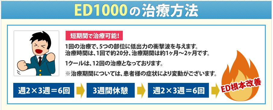 ABCNjbNed1000